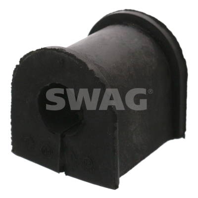 Ulożenie priečneho stabilizátora SWAG